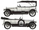 Argyll 15/30 HP Torpedo 1914 года